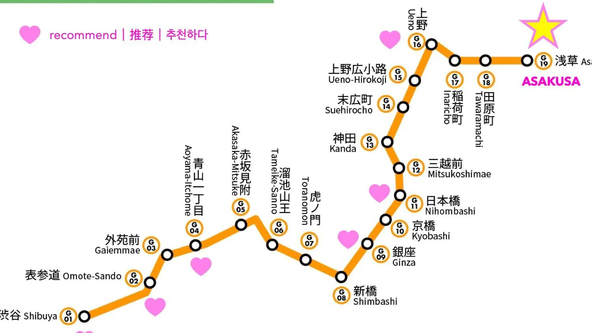 Asakusa Tatami Retreat: Convenient Metro Access Tokyo Apartment