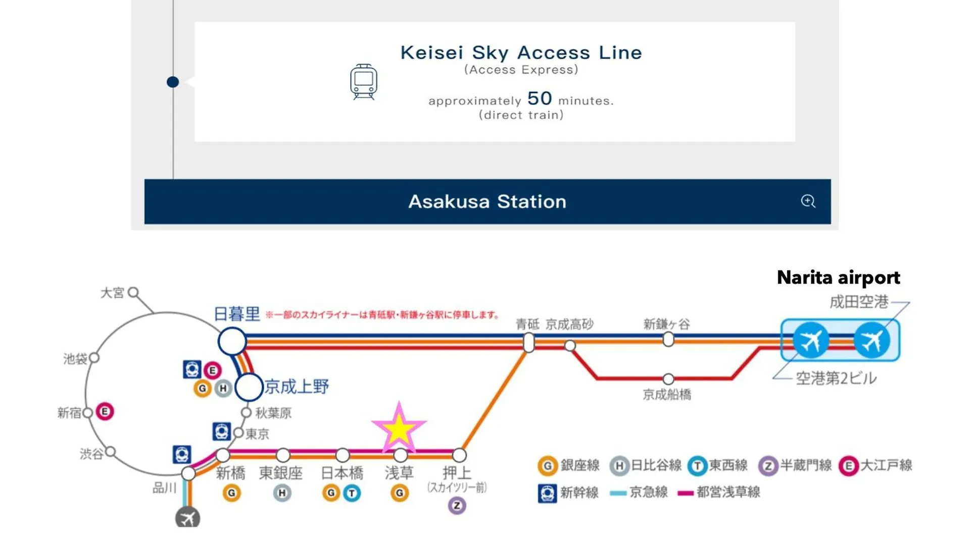 Asakusa Tatami Retreat: Convenient Metro Access Tokyo 0*,